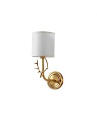 Innen Modern Kreis PLANET Wandlampe Innen Modern Kreis PLANET Wandlampe
